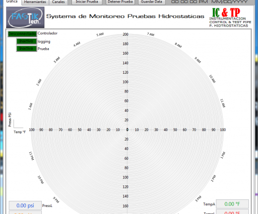 Sistema de Monitoreo